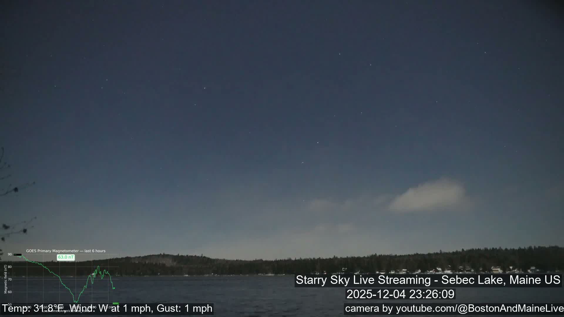 Sebec Lake, Aurora, Stars, Meteors, Chill Relax Star Live Cam - East  Millinocket, Maine , USA