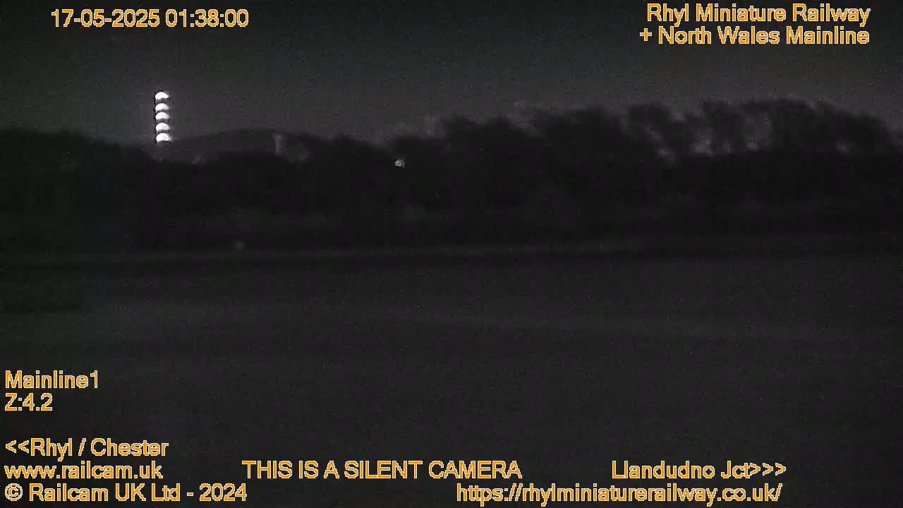Rhyl, Marine Lake & Rhyl Miniature Railway Live Cam - Denbighshire, Clwyd, Wales, United Kingdom