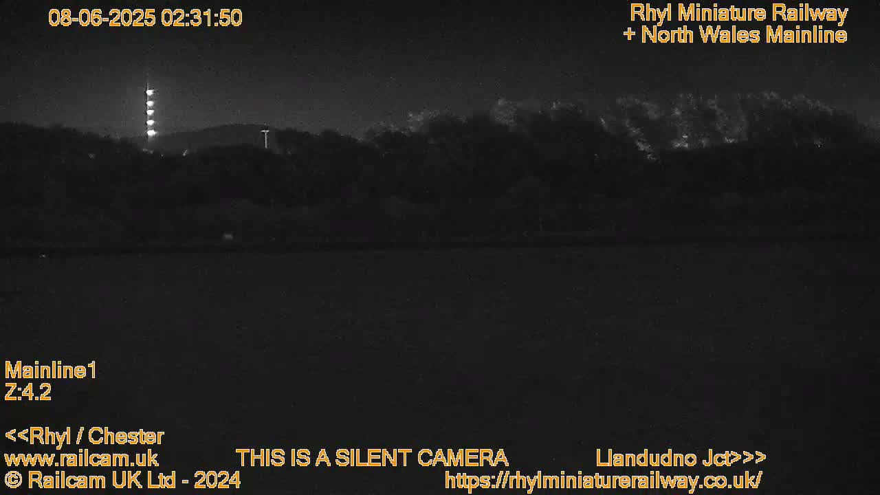 Rhyl, Marine Lake & Rhyl Miniature Railway Live Cam - Denbighshire, Clwyd, Wales, United Kingdom