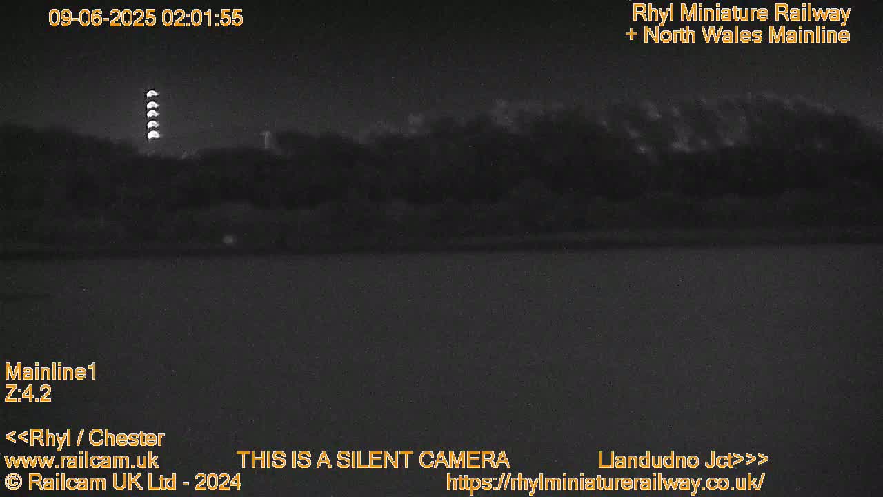 Rhyl, Marine Lake & Rhyl Miniature Railway Live Cam - Denbighshire, Clwyd, Wales, United Kingdom