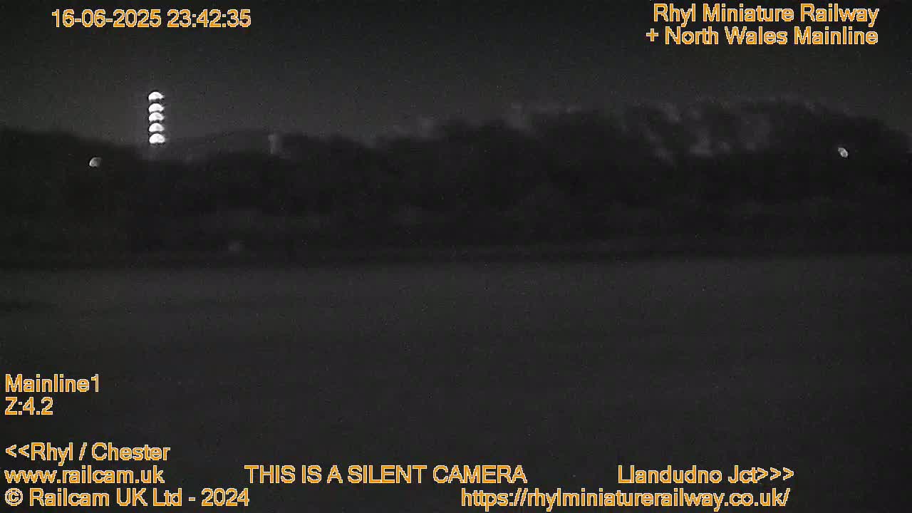 Rhyl, Marine Lake & Rhyl Miniature Railway Live Cam - Denbighshire, Clwyd, Wales, United Kingdom