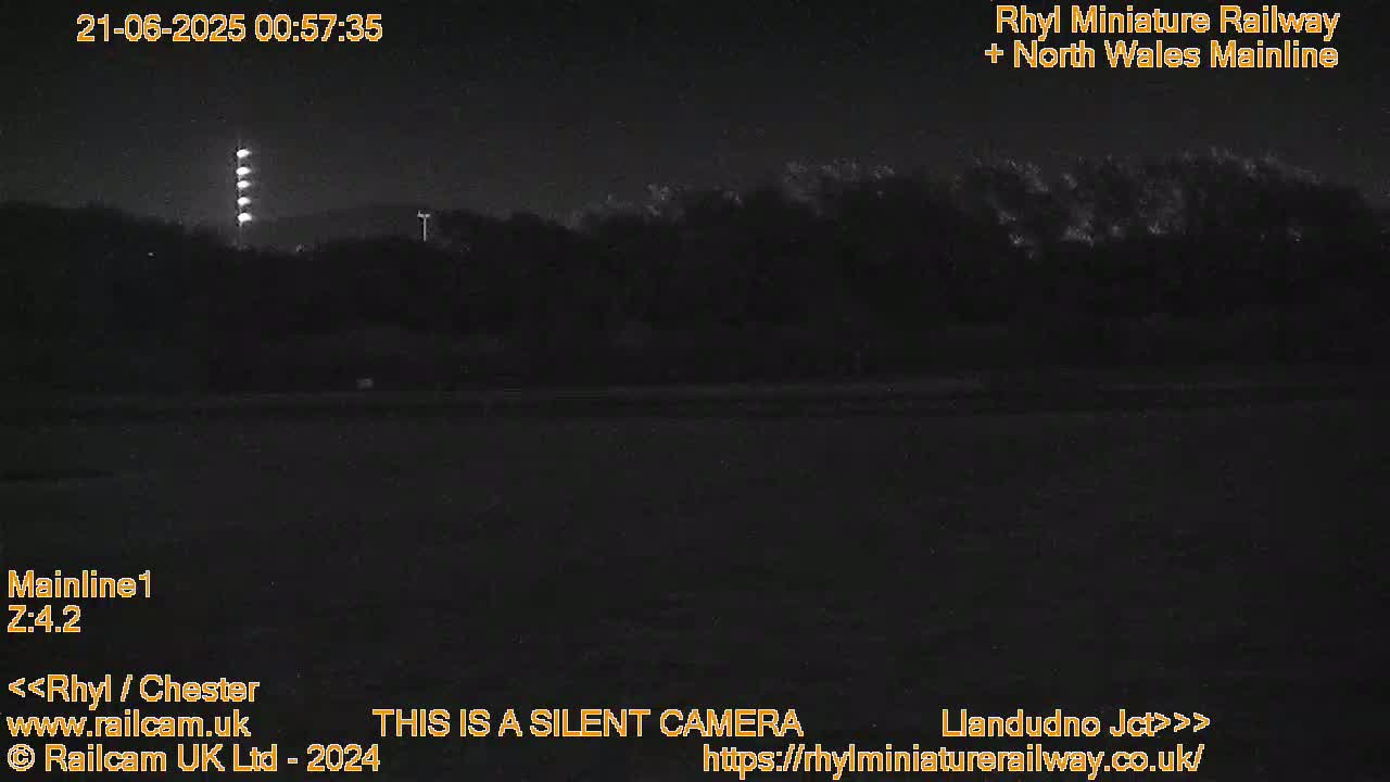 Rhyl, Marine Lake & Rhyl Miniature Railway Live Cam - Denbighshire, Clwyd, Wales, United Kingdom