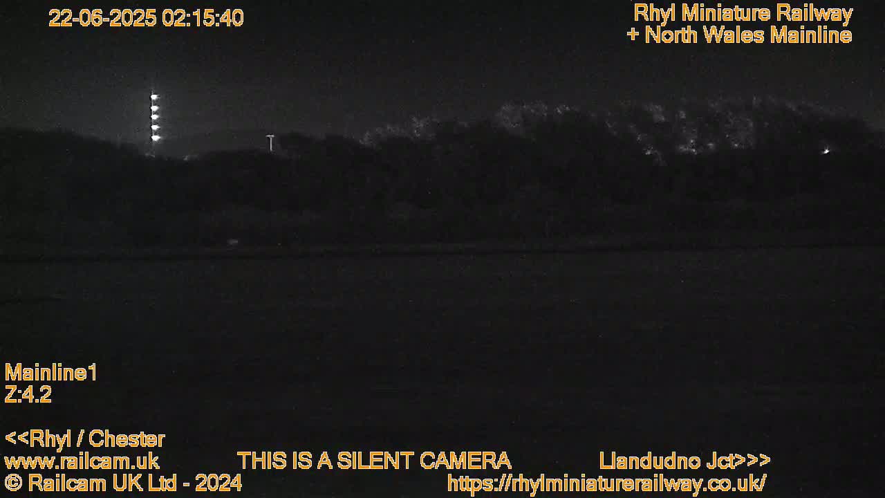 Rhyl, Marine Lake & Rhyl Miniature Railway Live Cam - Denbighshire, Clwyd, Wales, United Kingdom
