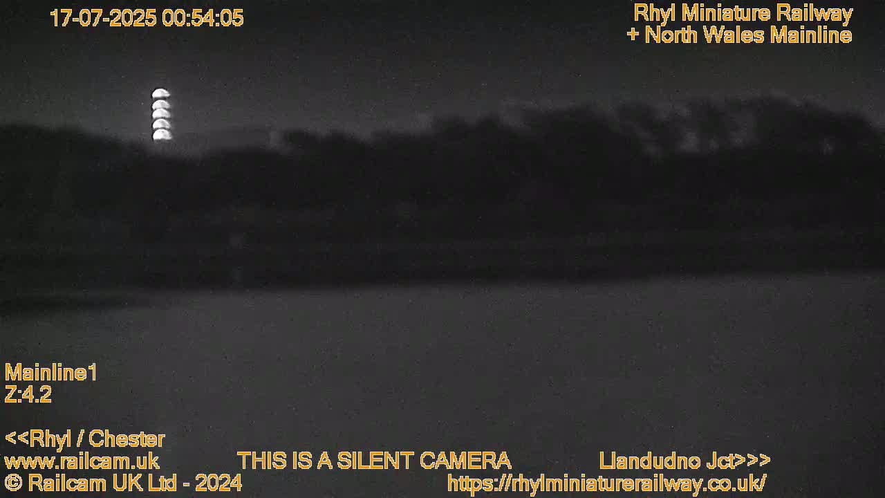 Rhyl, Marine Lake & Rhyl Miniature Railway Live Cam - Denbighshire, Clwyd, Wales, United Kingdom