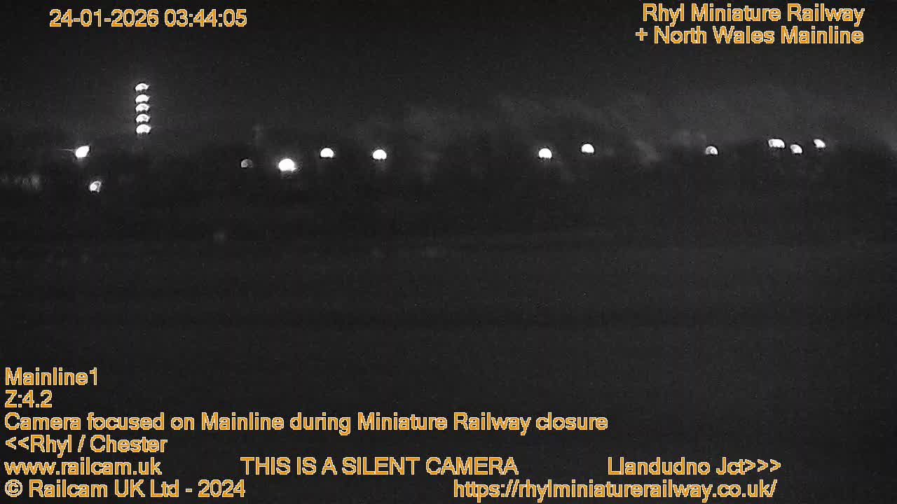Rhyl, Marine Lake & Rhyl Miniature Railway Live Cam - Denbighshire, Clwyd, Wales, United Kingdom