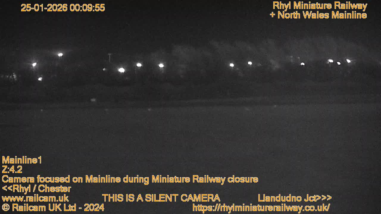Rhyl, Marine Lake & Rhyl Miniature Railway Live Cam - Denbighshire, Clwyd, Wales, United Kingdom