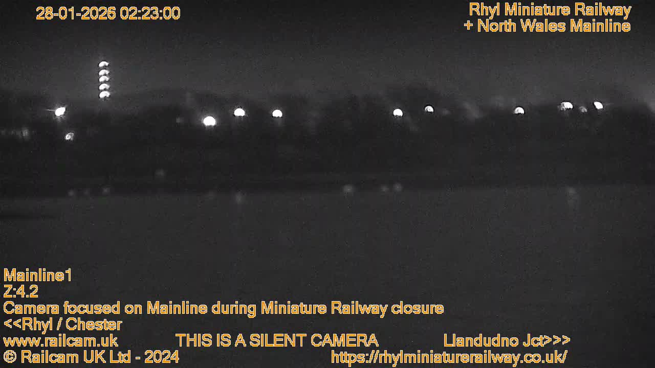 Rhyl, Marine Lake & Rhyl Miniature Railway Live Cam - Denbighshire, Clwyd, Wales, United Kingdom