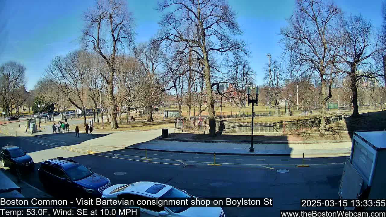A sunny day with a southeastern wind shows a city park with bare trees, a few pedestrians, and cars parked along a street.