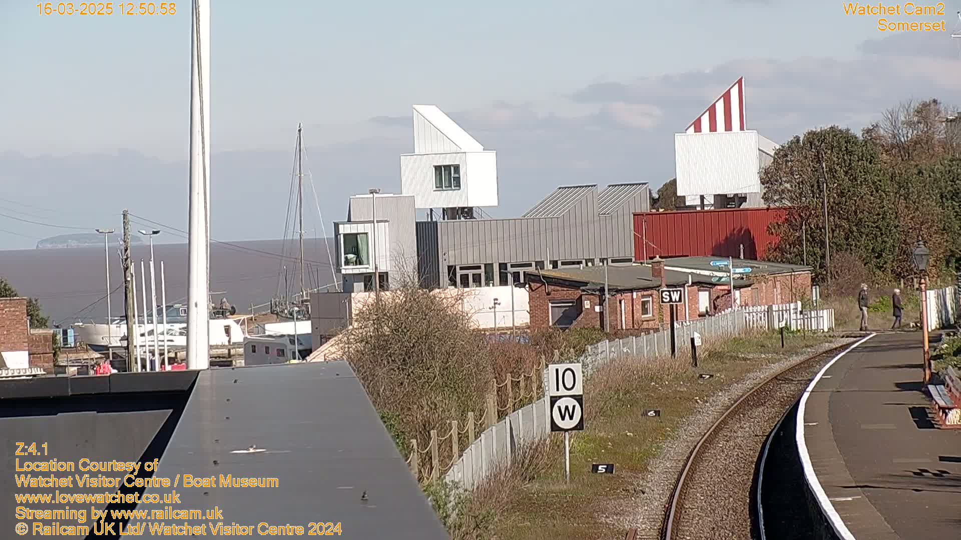 A sunny day overlooking a harbor with modern buildings, a train track, and two people walking near a train station.