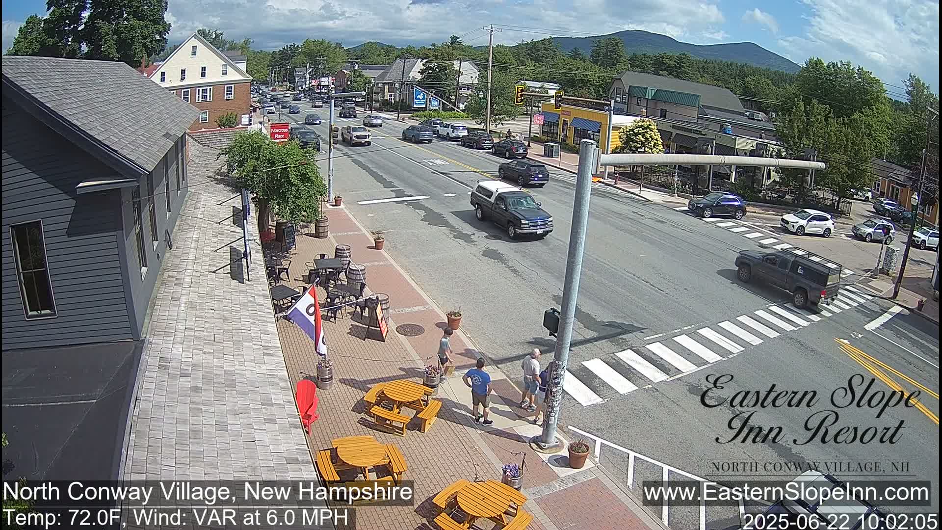 A street scene shows a partly sunny day with a few cars driving on a road with outdoor seating at a restaurant, and pedestrians walking along the sidewalk.