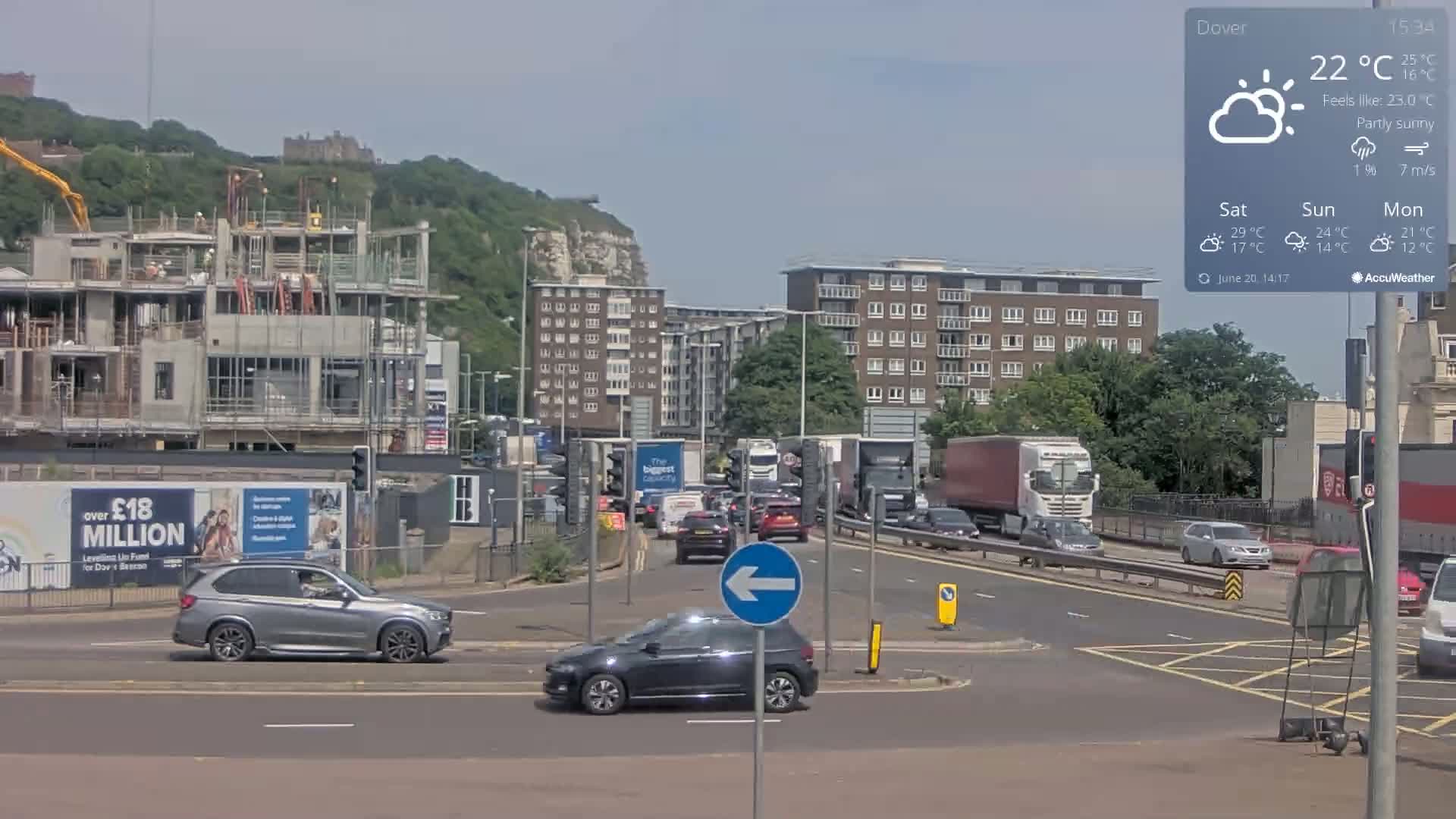 A partly sunny view of a busy intersection with several cars and trucks, a large construction site, and apartment buildings, all situated near a steep, green hill.