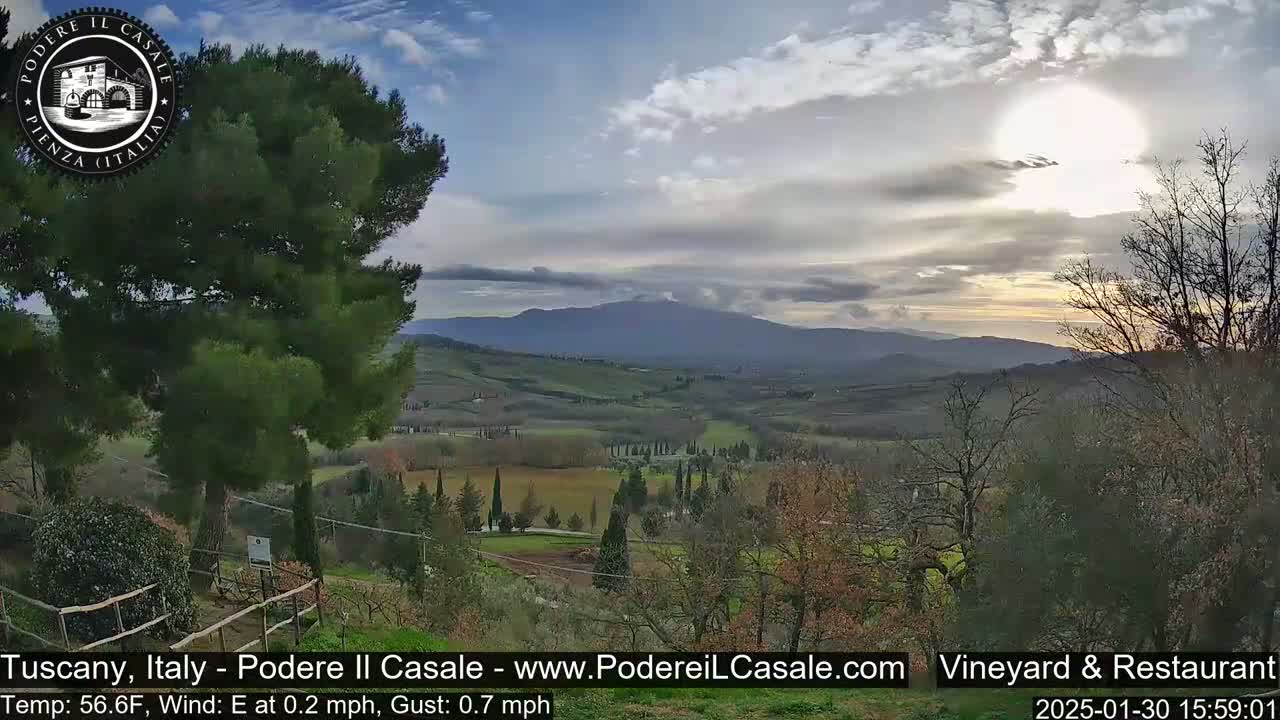 A partly sunny view of a rolling Tuscan landscape with a mountain range in the distance, under a mostly cloudy sky.