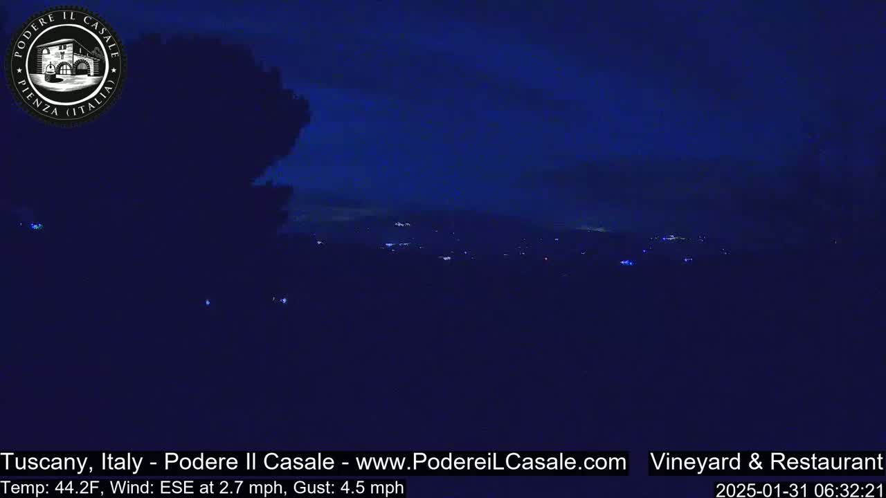 A dark, nighttime view of a dimly lit landscape with a few scattered lights in the distance, under a mostly clear, dark blue sky, and a light wind.