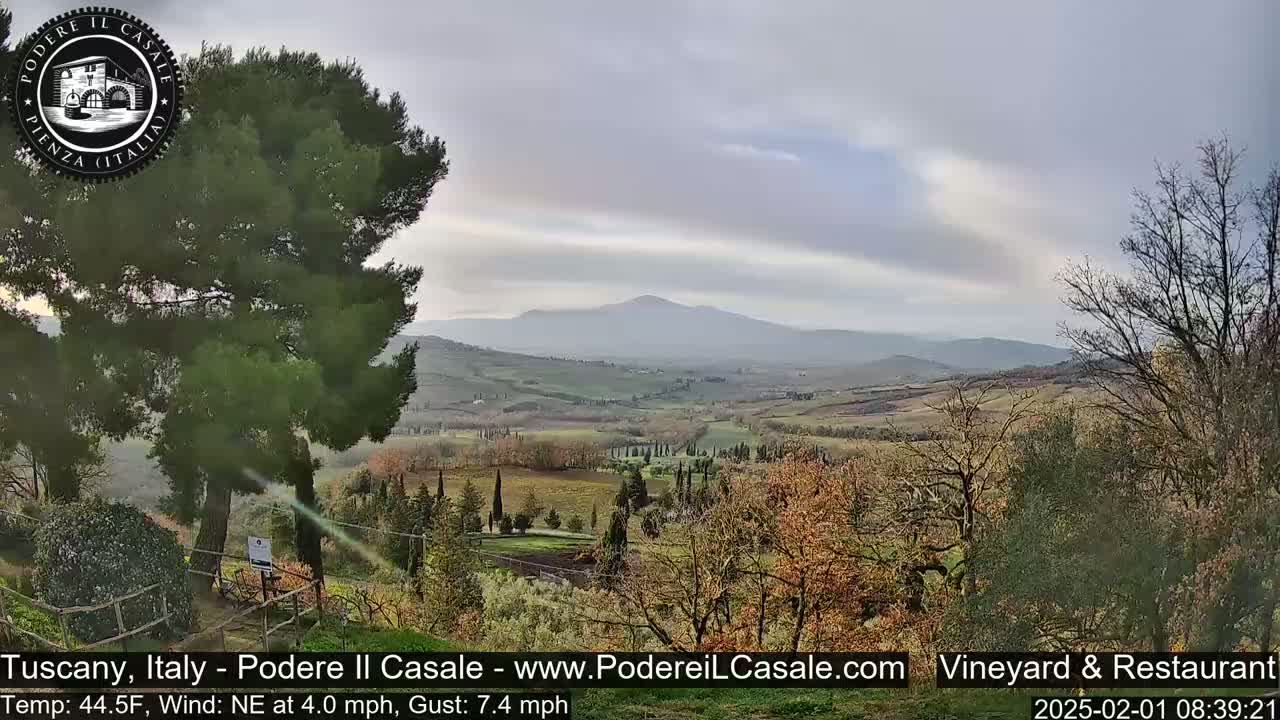 Podere Il Casale Live Cam- Pienza, Tuscany, Italy