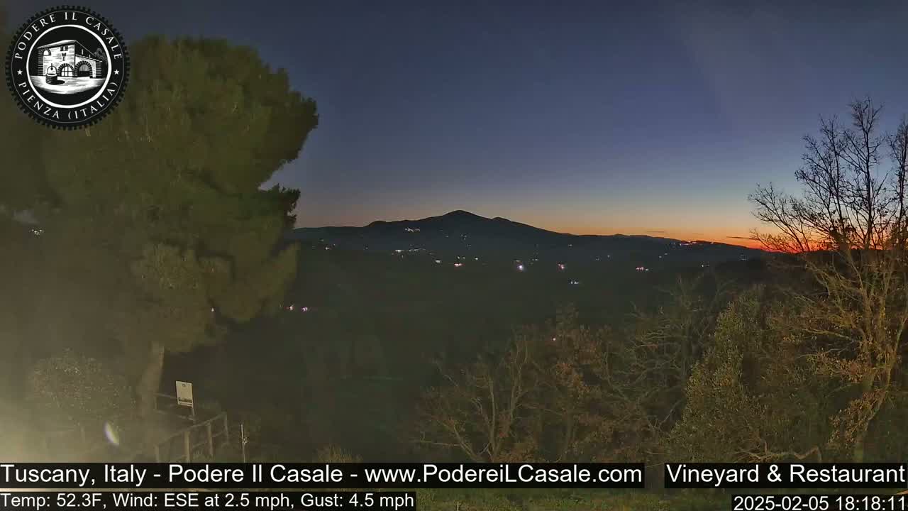 Podere Il Casale Live Cam- Pienza, Tuscany, Italy