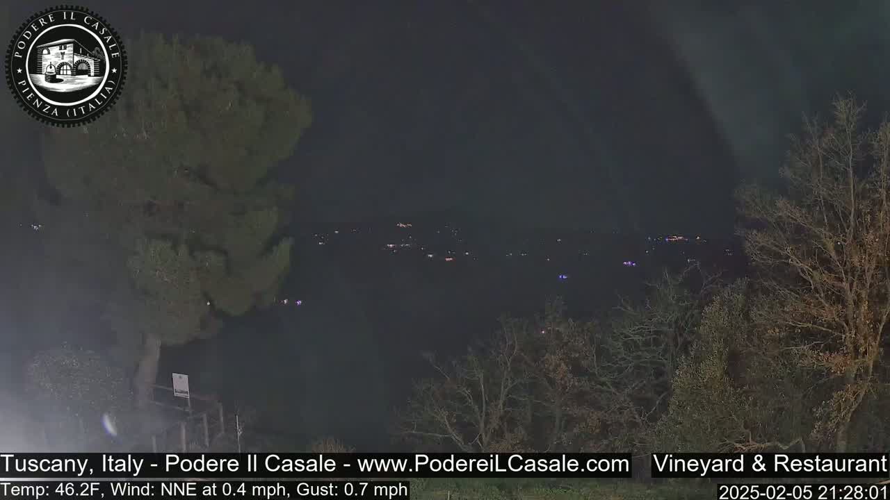 Podere Il Casale Live Cam- Pienza, Tuscany, Italy