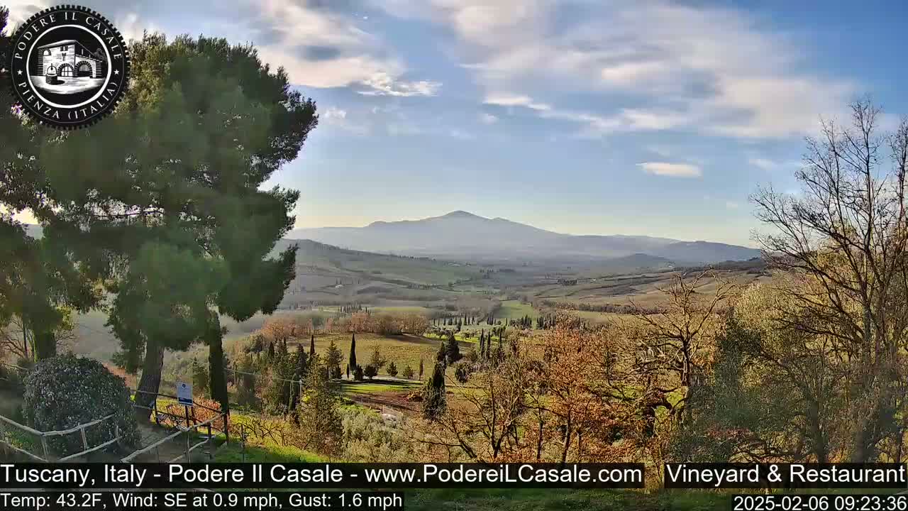 Podere Il Casale Live Cam- Pienza, Tuscany, Italy