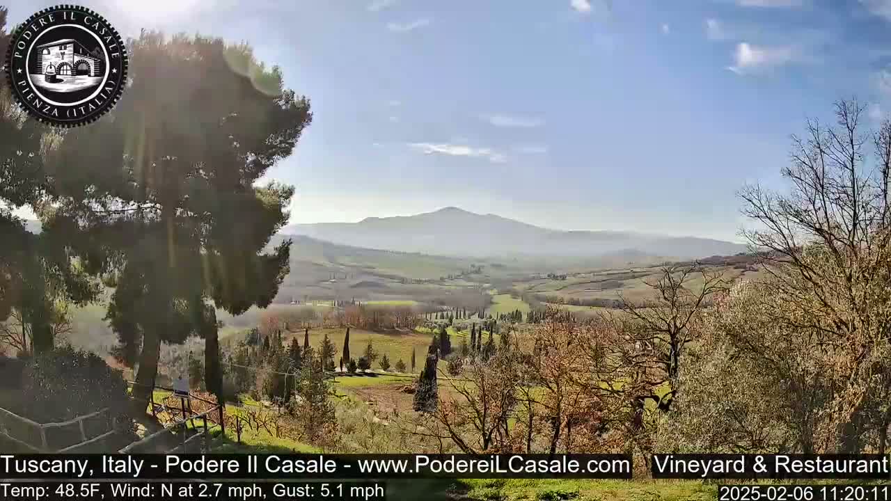 Podere Il Casale Live Cam- Pienza, Tuscany, Italy