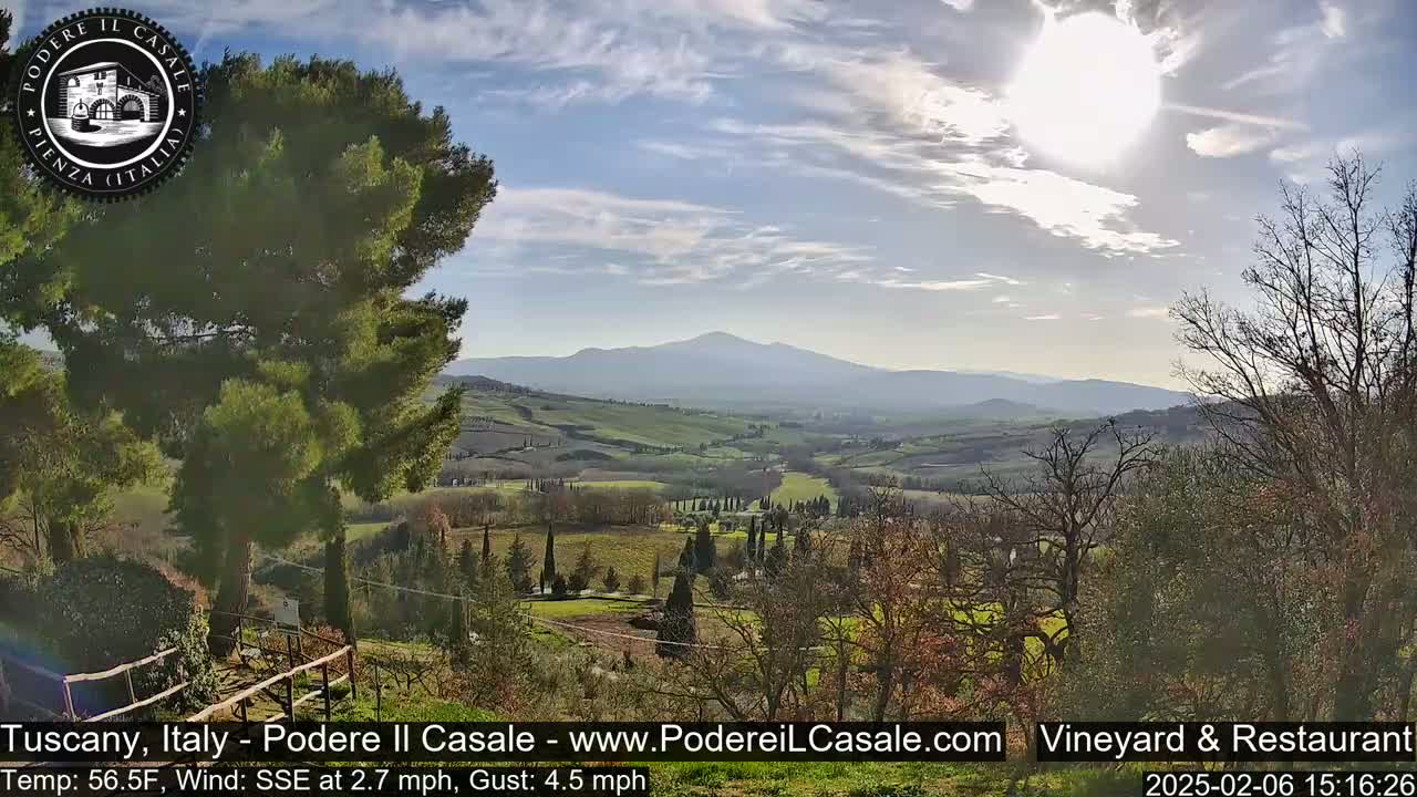Podere Il Casale Live Cam- Pienza, Tuscany, Italy