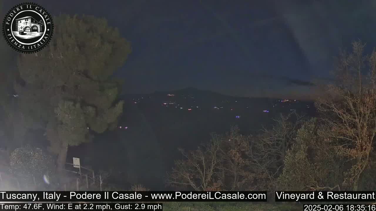 Podere Il Casale Live Cam- Pienza, Tuscany, Italy