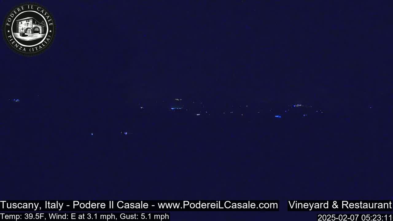 Podere Il Casale Live Cam- Pienza, Tuscany, Italy