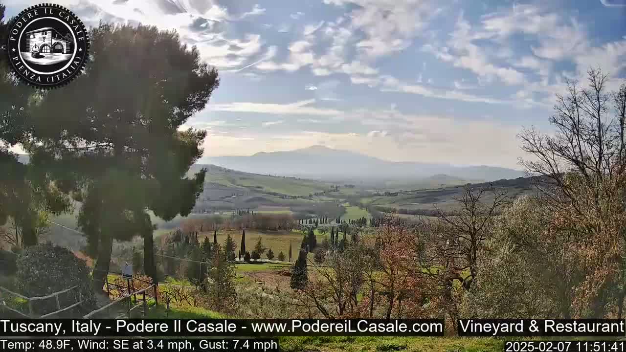 Podere Il Casale Live Cam- Pienza, Tuscany, Italy
