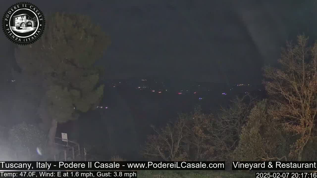 Podere Il Casale Live Cam- Pienza, Tuscany, Italy