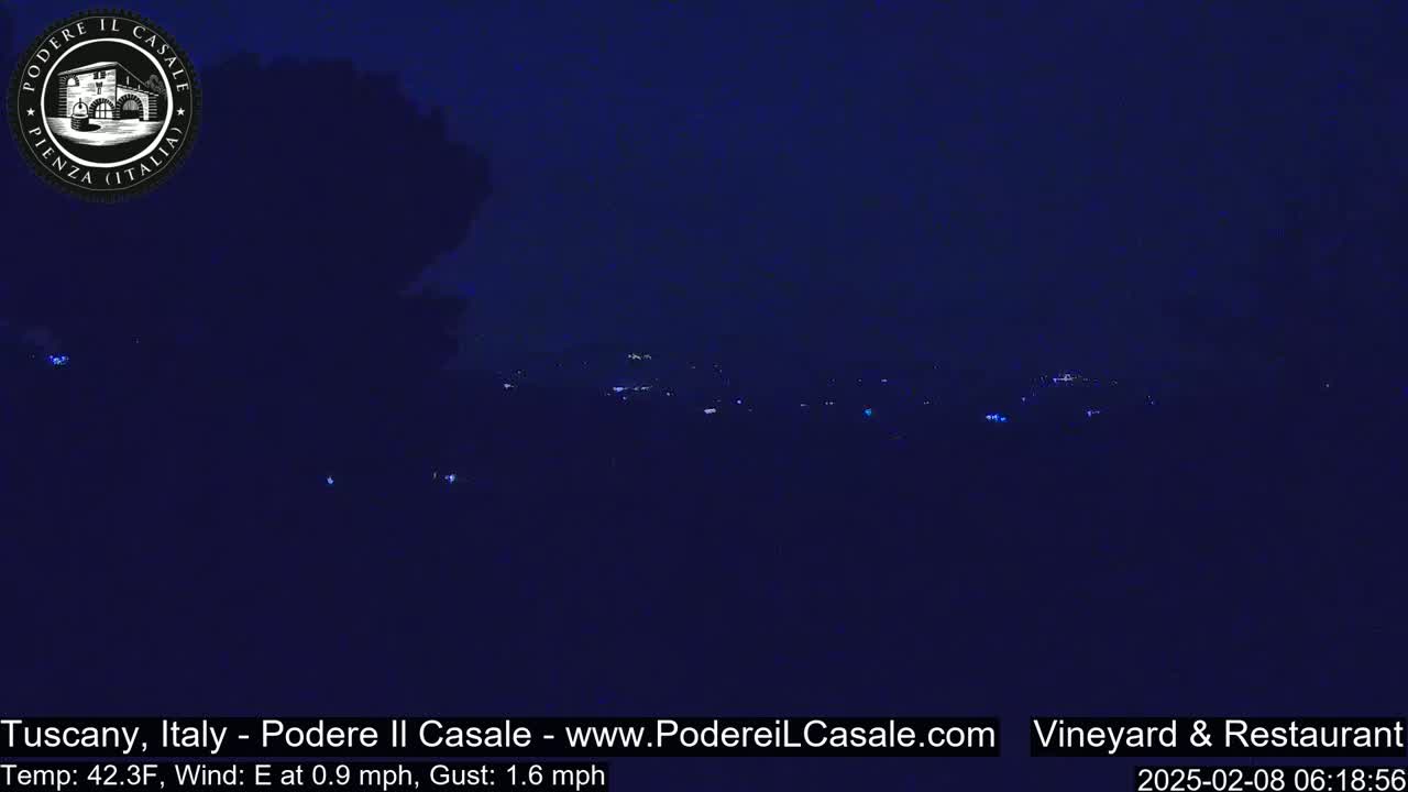 A nighttime, dark-blue landscape shows a distant, faintly lit town under a mostly clear sky with a slight easterly wind.