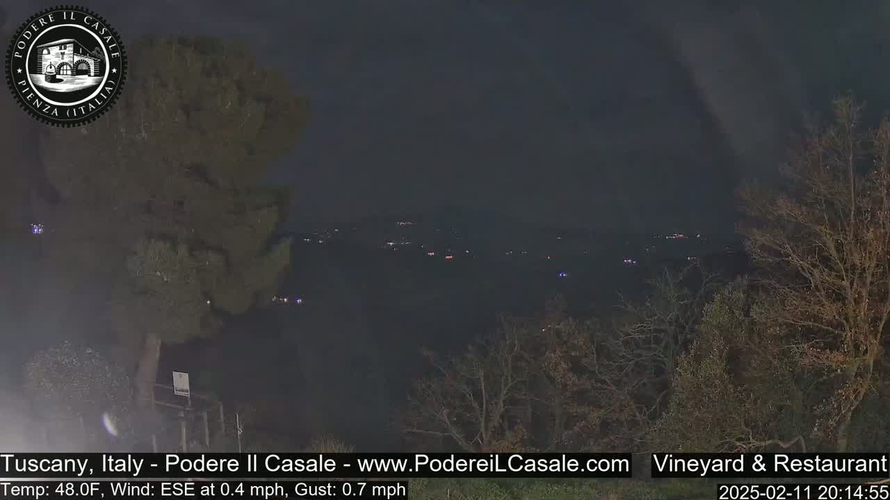 Podere Il Casale Live Cam- Pienza, Tuscany, Italy