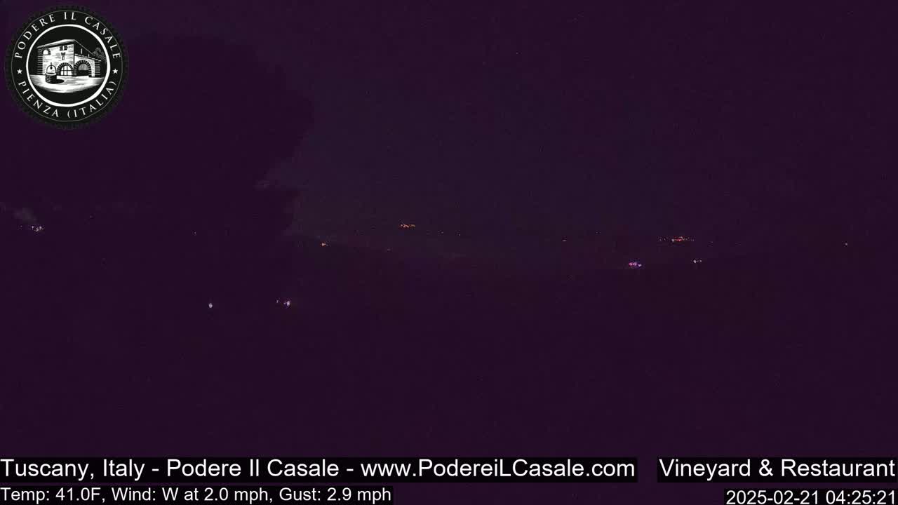 A nighttime, dark-purple landscape shows distant, faint lights under a clear sky, with a slight west wind.