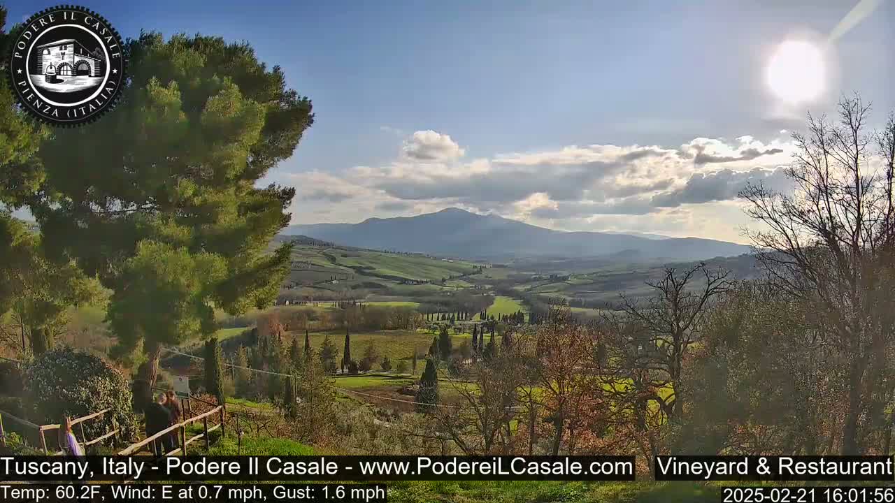 A sunny day with partly cloudy skies shows a panoramic view of rolling green hills, vineyards, and a distant mountain range.