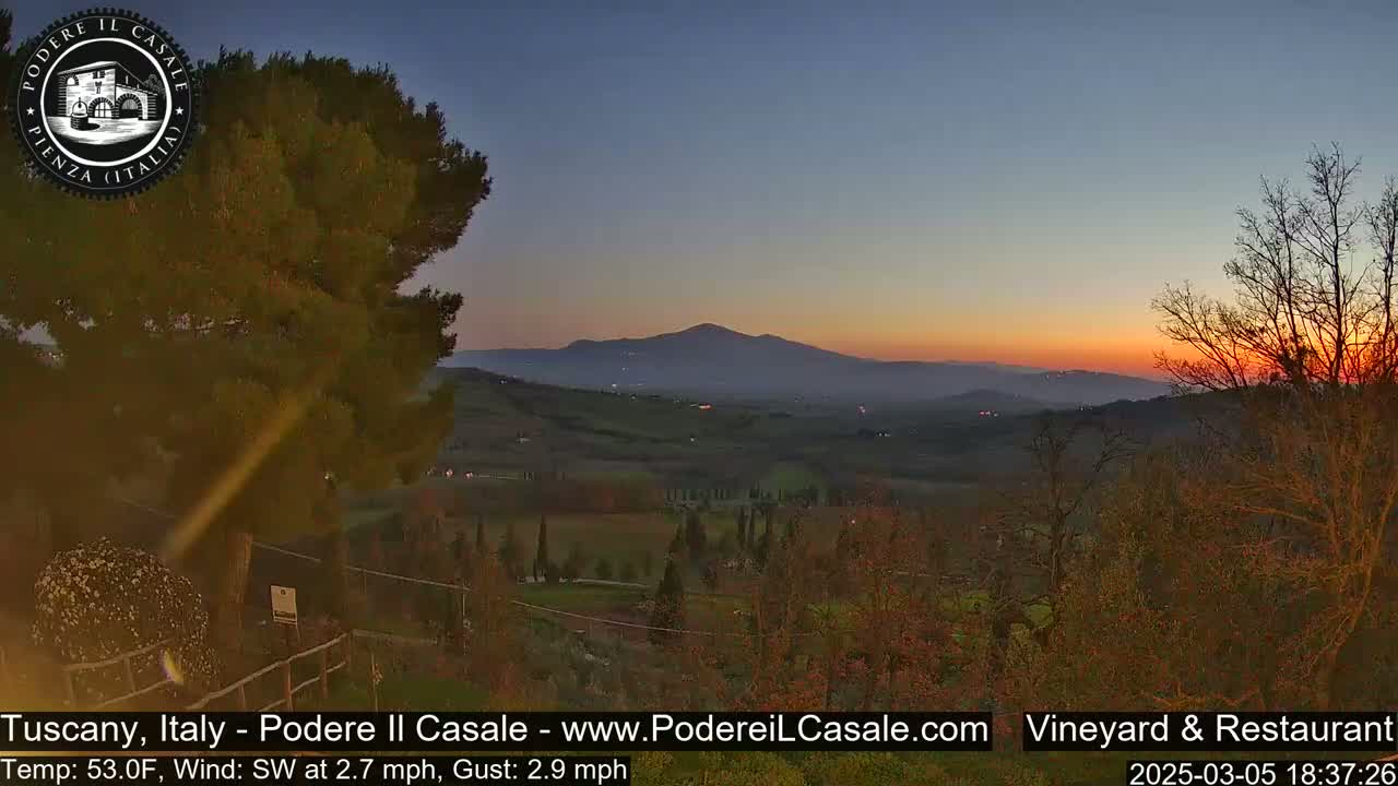 A sunset over rolling hills and a distant mountain in a rural landscape, with a light southwest wind.
