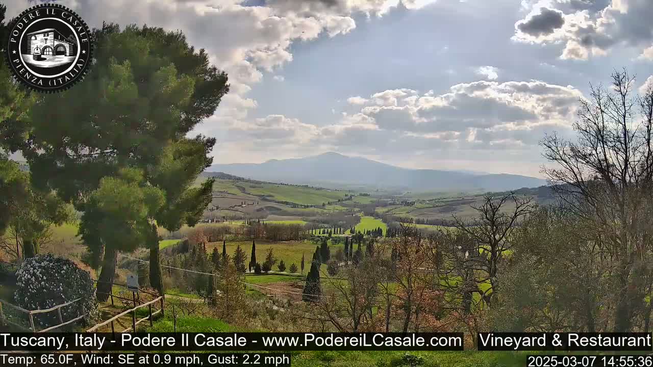 A partly cloudy day reveals a Tuscan landscape of rolling green hills, dotted with cypress trees, under a mostly sunny sky.