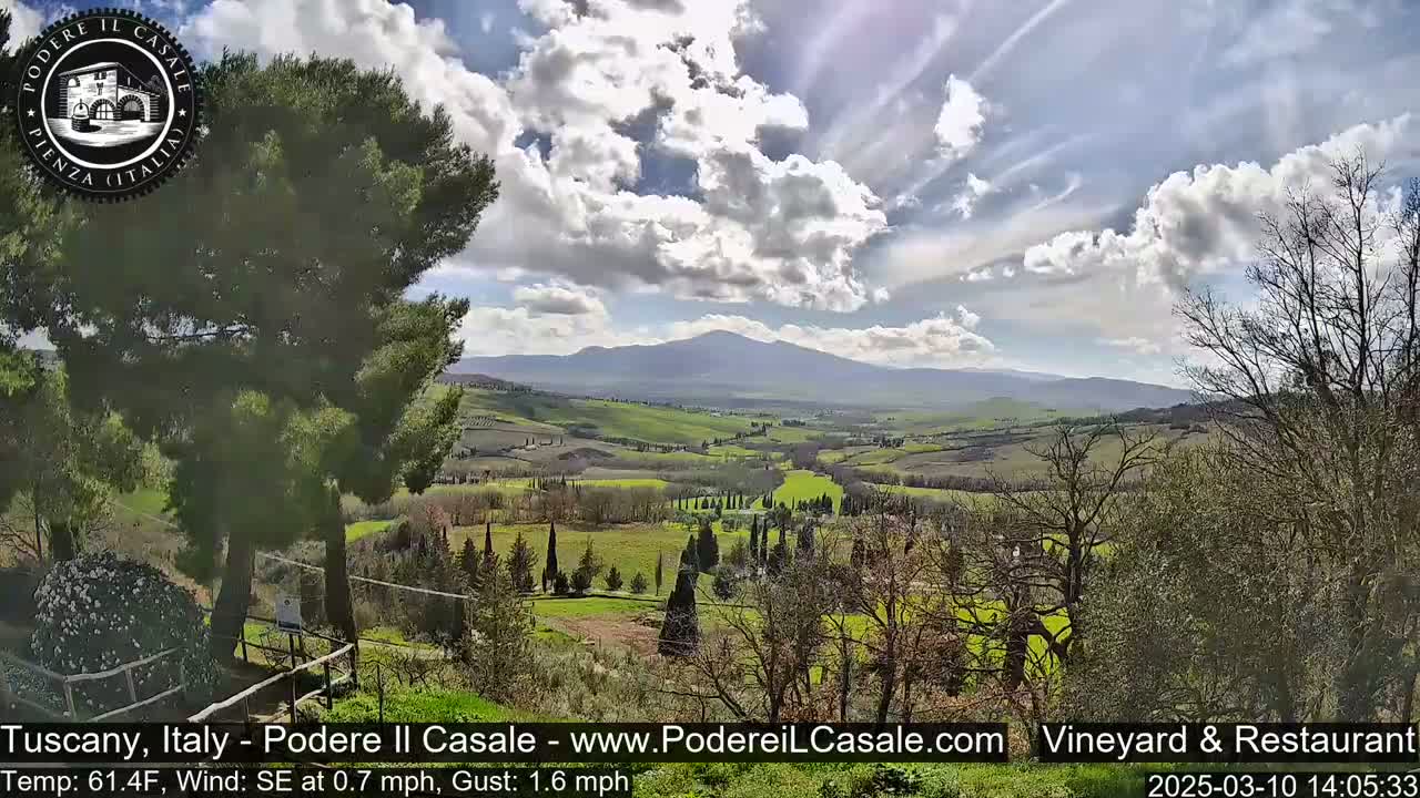 A partly cloudy day reveals a panoramic view of rolling green hills and a distant mountain range, under a bright sun.