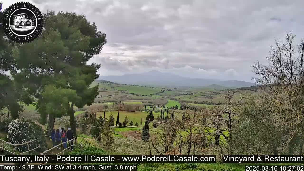 A picturesque Tuscan landscape under a cloudy sky shows rolling hills, vineyards, and cypress trees, with a group of people walking along a path in the foreground.
