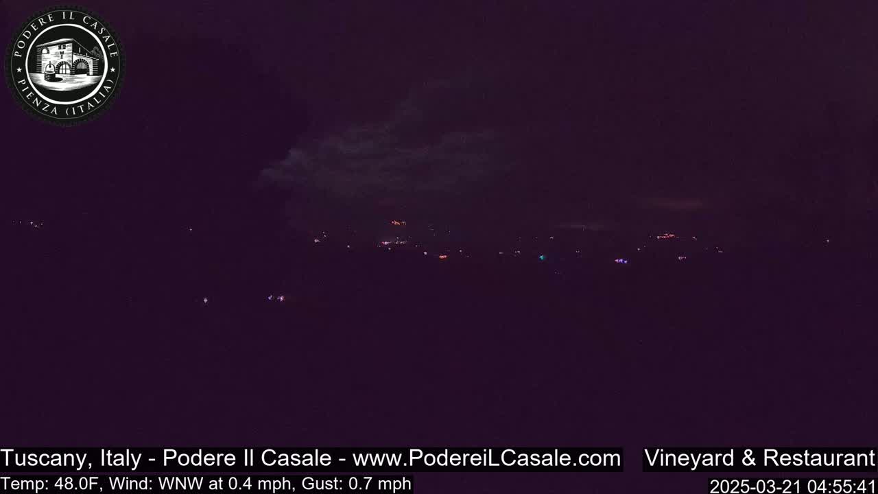 A nighttime, dark-purple landscape shows a distant scattering of small lights under a mostly cloudy sky with a temperature of 48 degrees Fahrenheit and a light westerly wind.