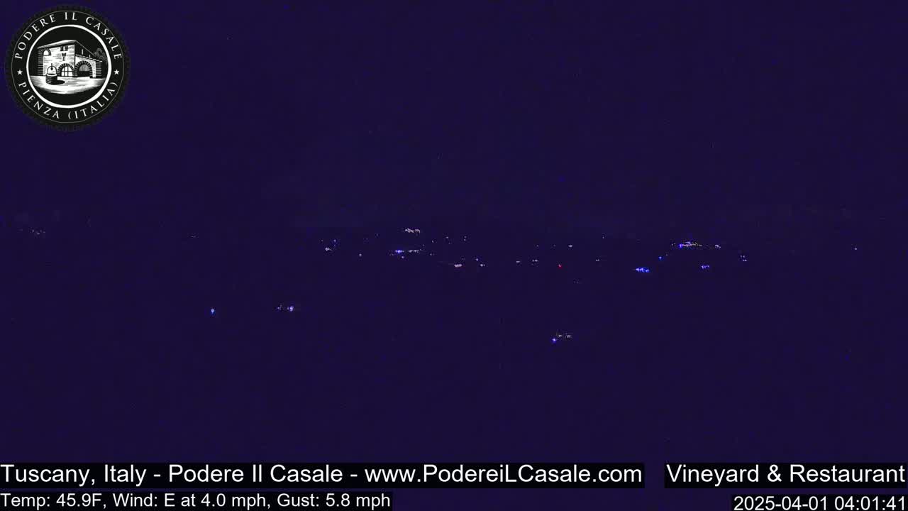 A nighttime, long shot of a dimly lit town under a dark, clear sky with a gentle east wind.