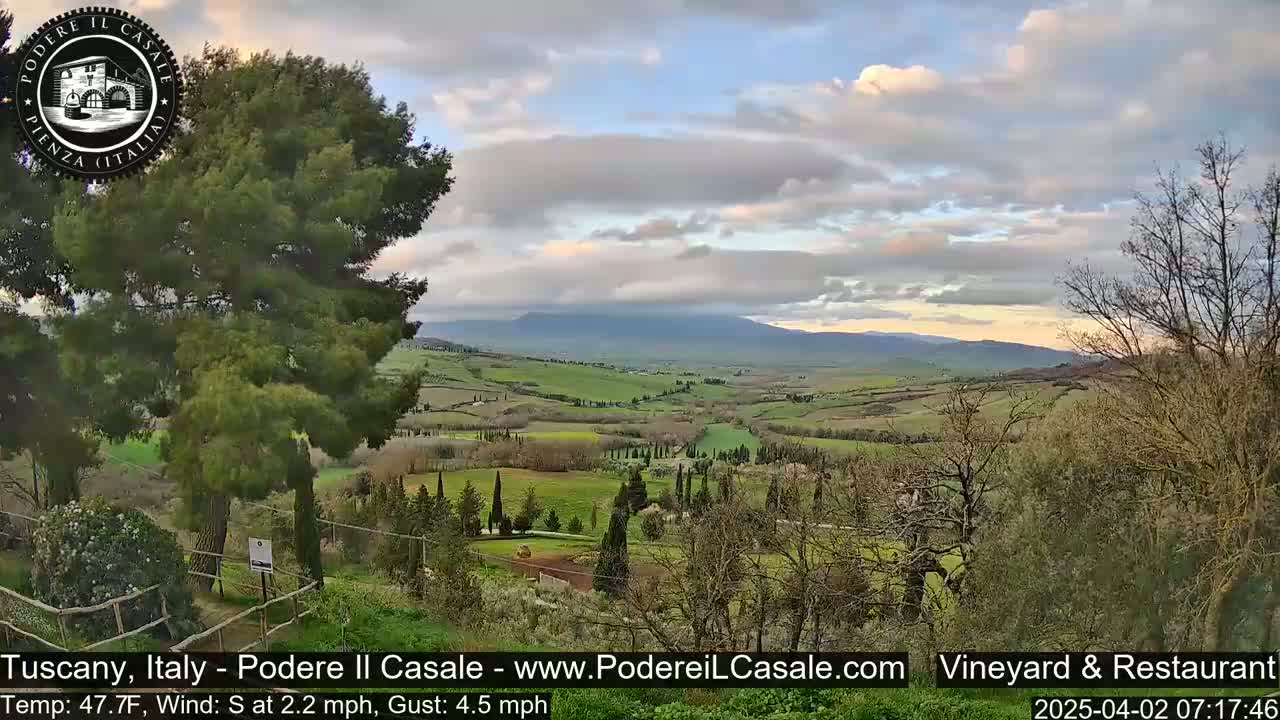 A partly cloudy sky overlooks a gently rolling Tuscan landscape of green hills, vineyards, and cypress trees.