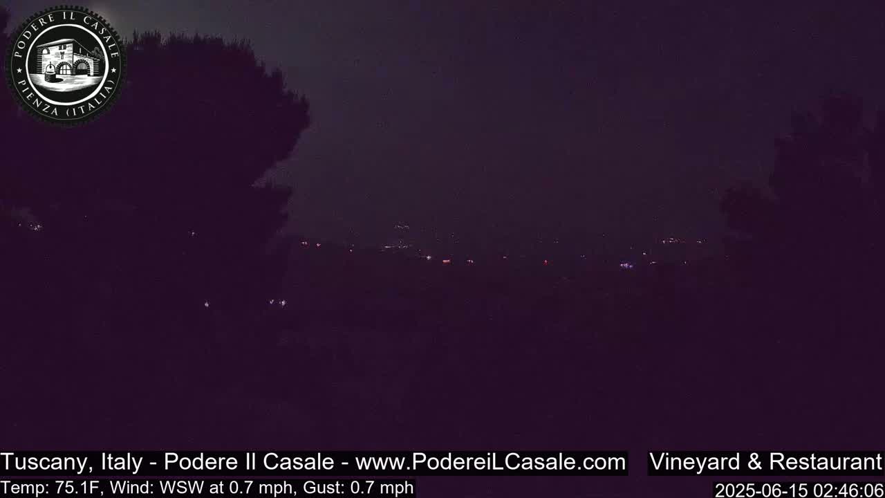 Podere Il Casale Live Cam- Pienza, Tuscany, Italy