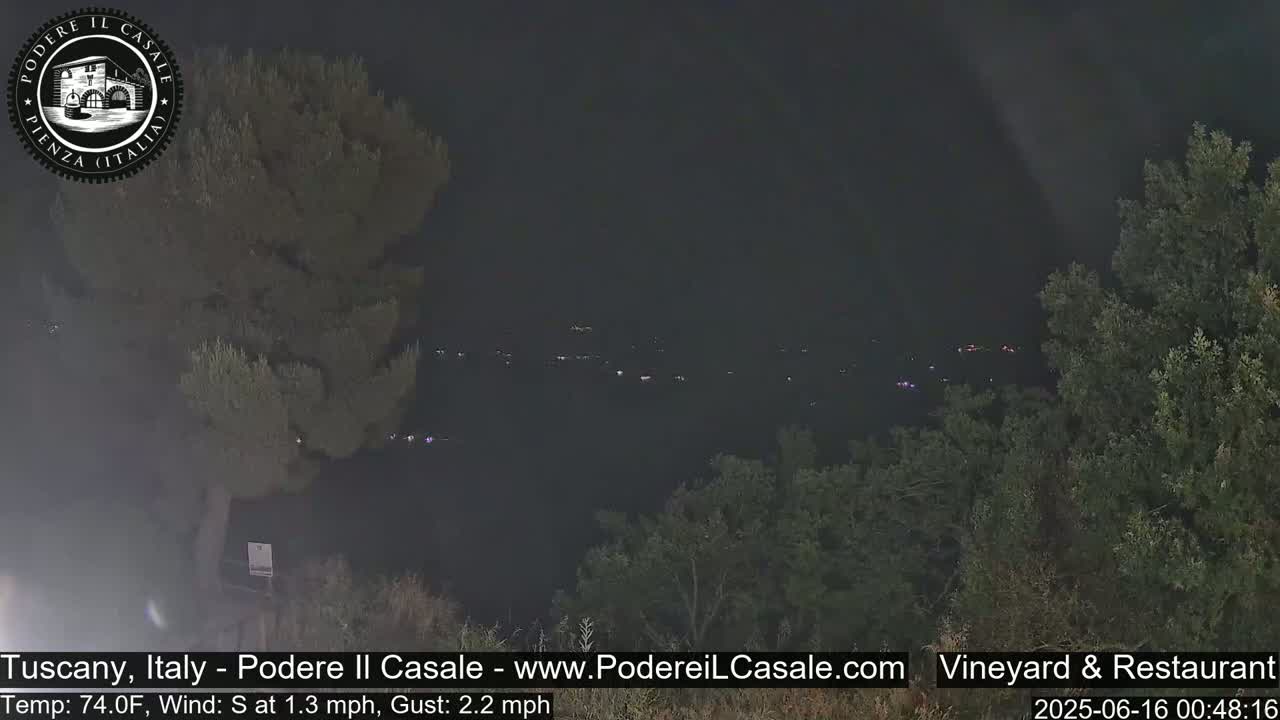 Podere Il Casale Live Cam- Pienza, Tuscany, Italy