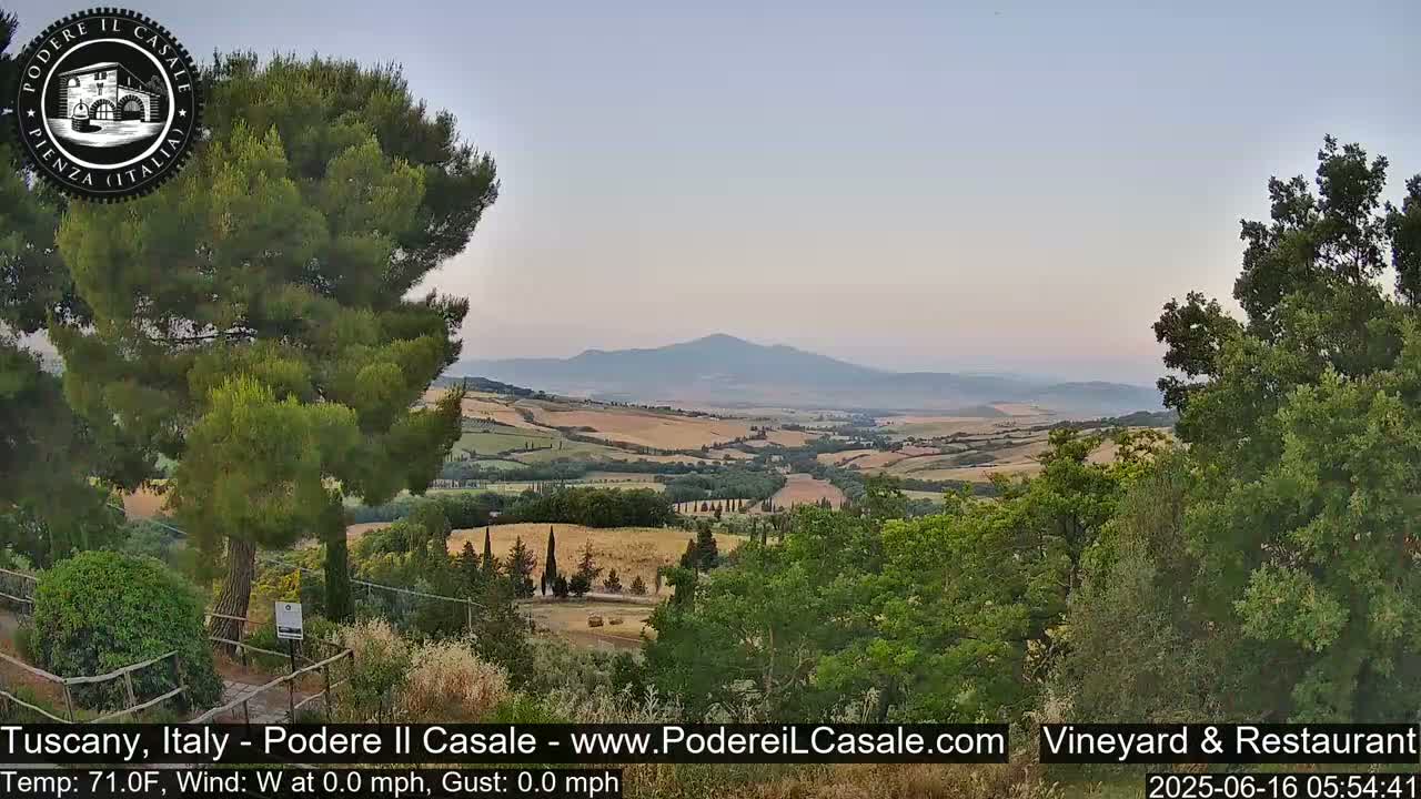 Podere Il Casale Live Cam- Pienza, Tuscany, Italy