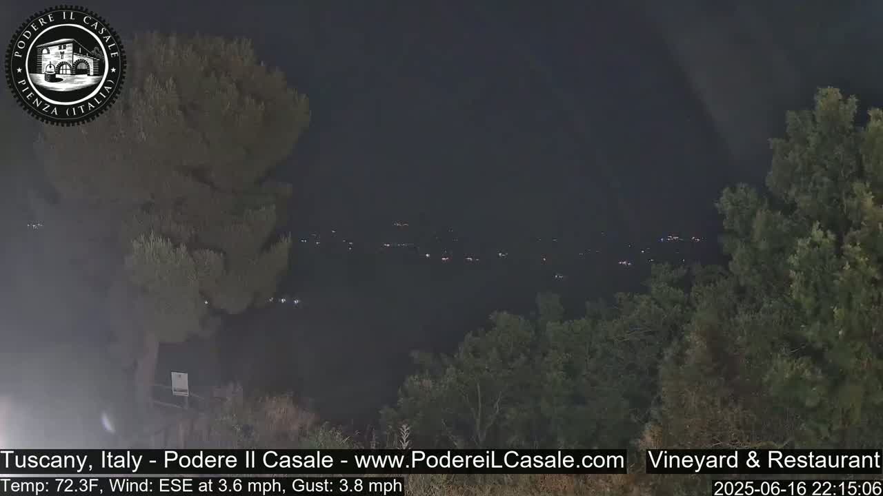 Podere Il Casale Live Cam- Pienza, Tuscany, Italy
