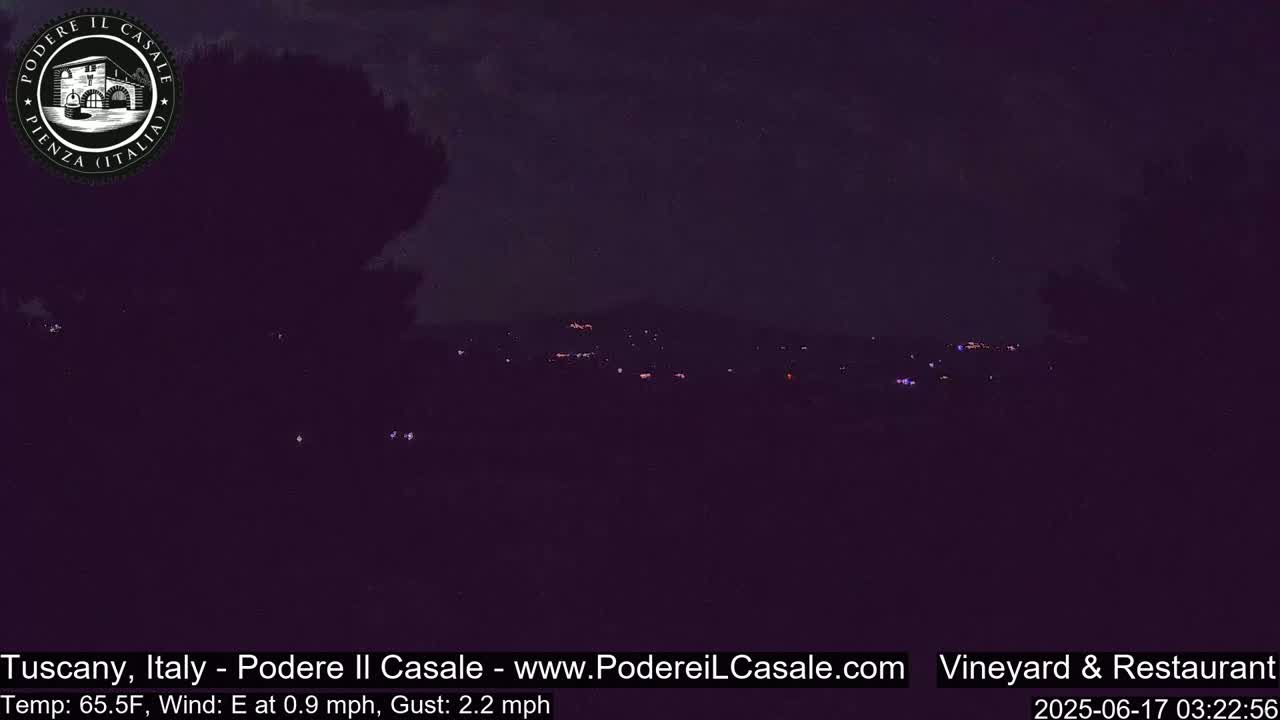 Podere Il Casale Live Cam- Pienza, Tuscany, Italy