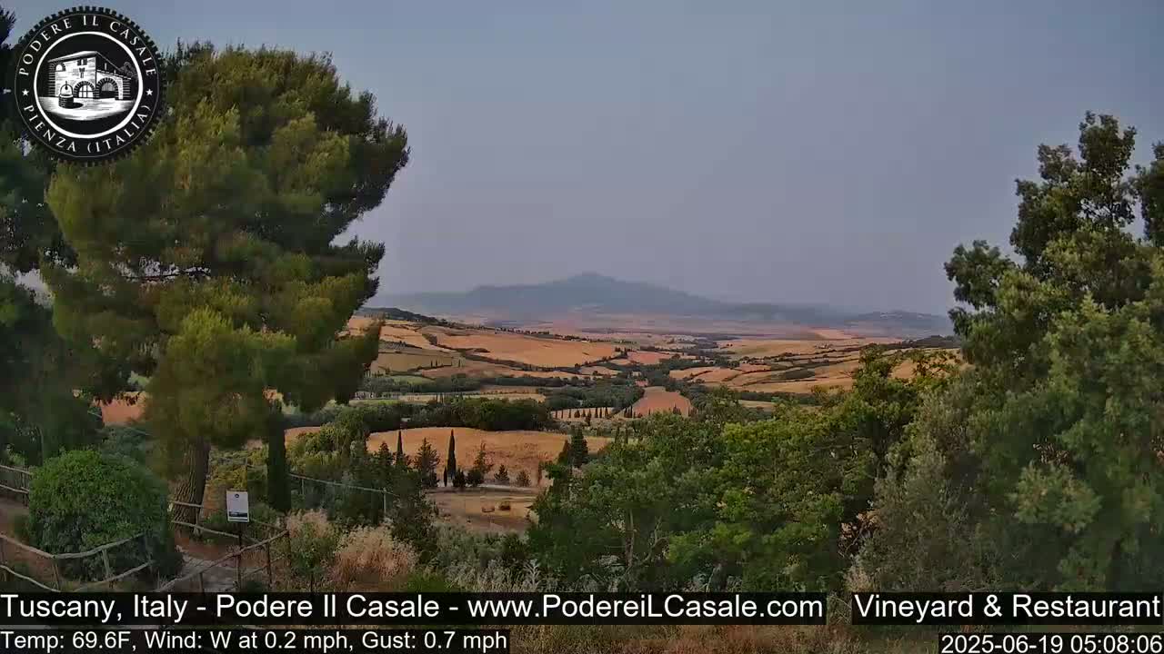 Podere Il Casale Live Cam- Pienza, Tuscany, Italy