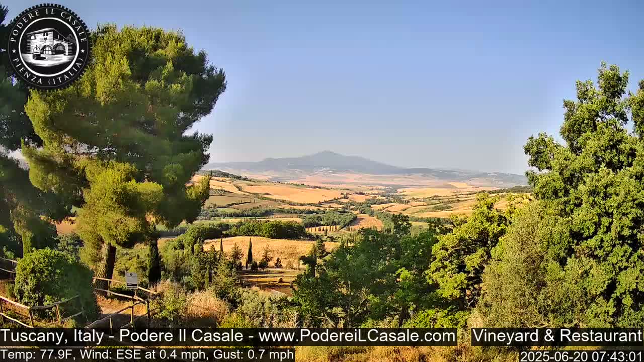 Podere Il Casale Live Cam- Pienza, Tuscany, Italy