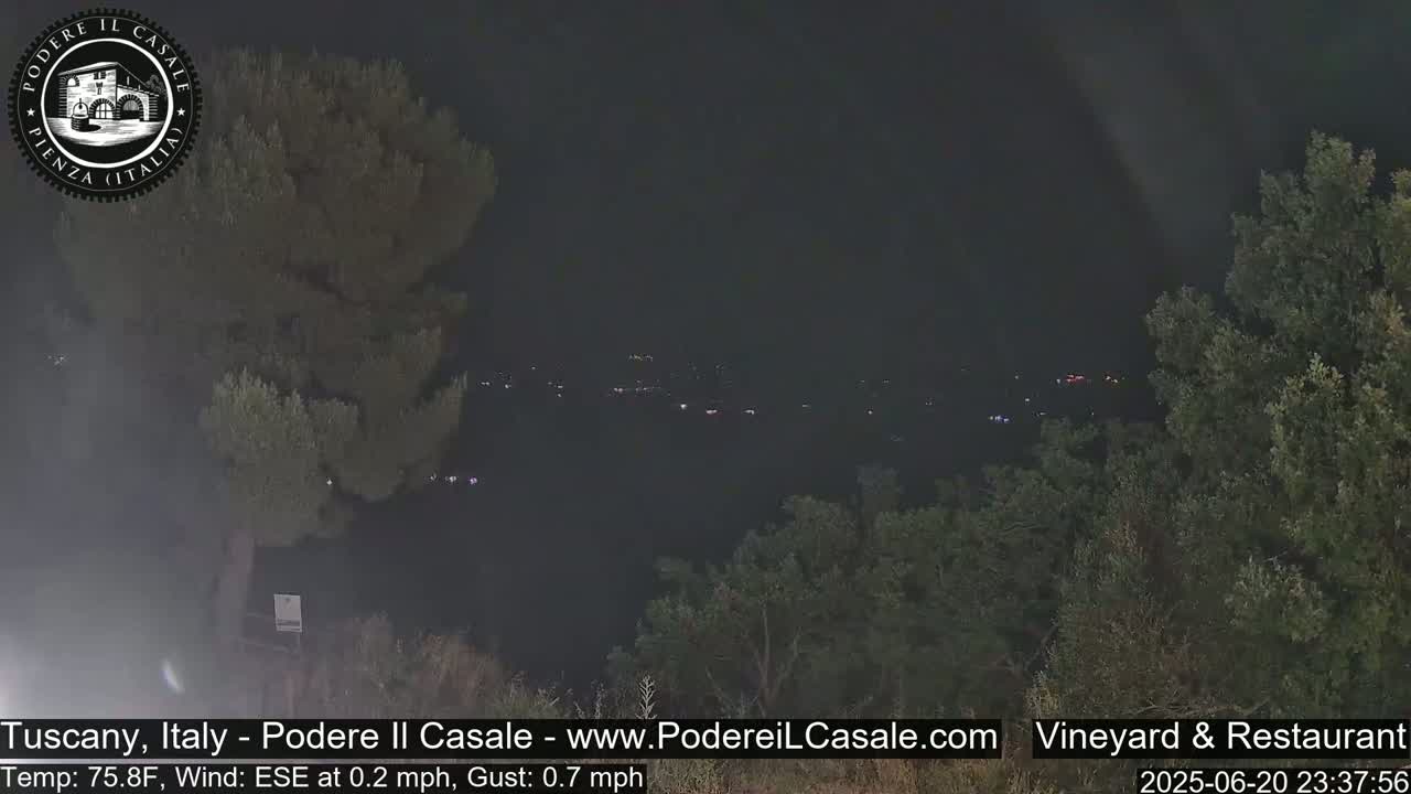 Podere Il Casale Live Cam- Pienza, Tuscany, Italy