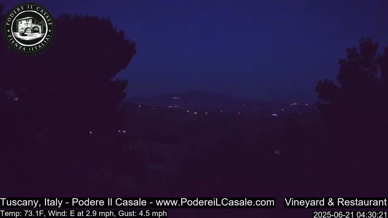Podere Il Casale Live Cam- Pienza, Tuscany, Italy