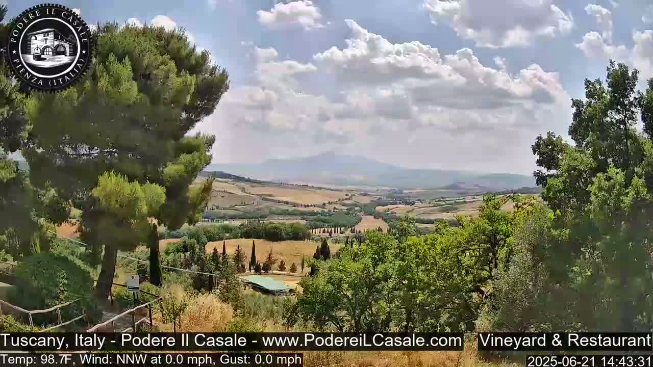 A partly cloudy sunny day reveals a sweeping vista of rolling hills and vineyards, dotted with trees and buildings, under a mostly clear sky.