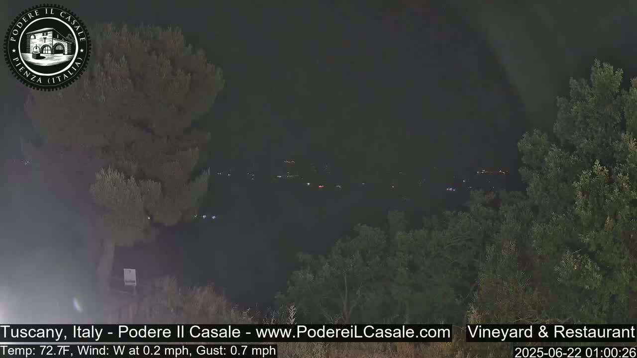 Podere Il Casale Live Cam- Pienza, Tuscany, Italy