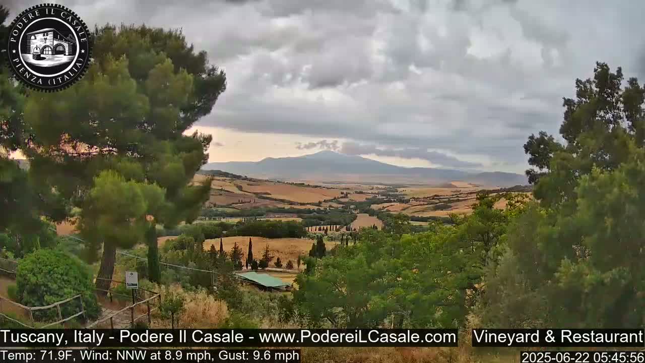 Podere Il Casale Live Cam- Pienza, Tuscany, Italy